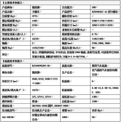 冷藏車生產廠家，康瑞冷藏